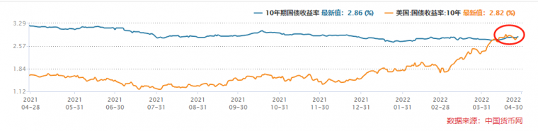1651222630811037.png 图片5.png
